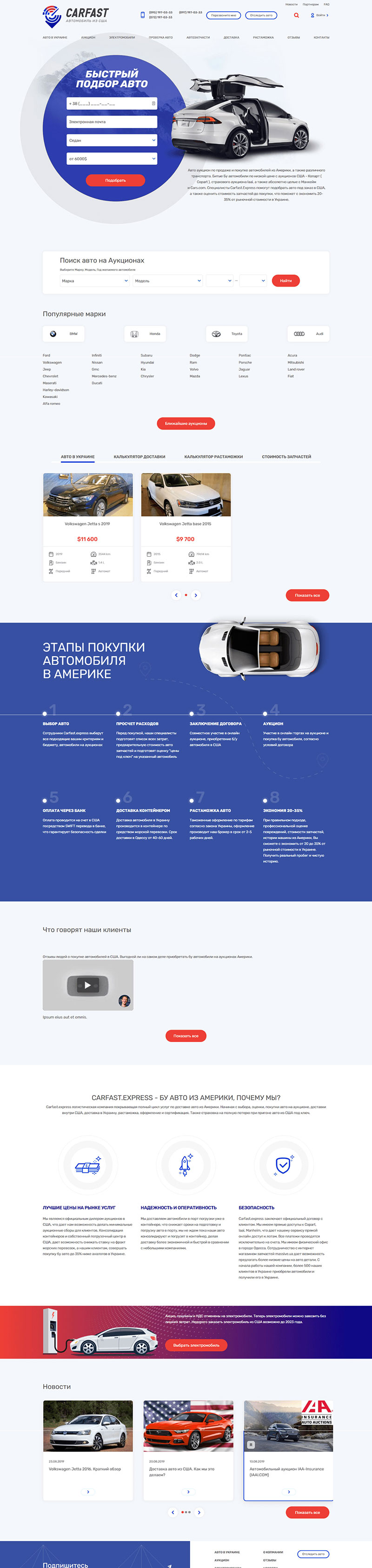 Авто с Аукционов США